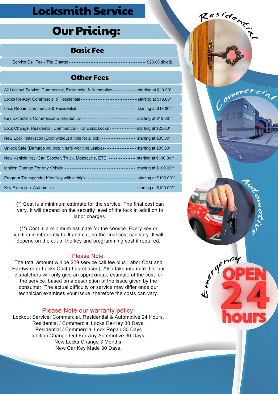 Community Locksmith Store Fountain Valley, CA 714-923-1184